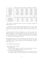 한진중공업 재무전략-9