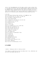 [국제마케팅] 진로 중국시장에 대한 진출방법 및 유통전략-3