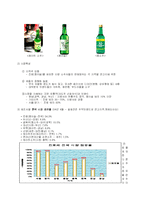 [국제마케팅] 진로 중국시장에 대한 진출방법 및 유통전략-4
