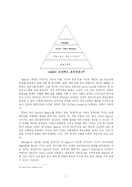 [국제경영] AIG생명의 우리나라 인력관리의 사례-9