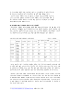 [국제경영] 현대자동차의 인사관리전략에 관하여-9