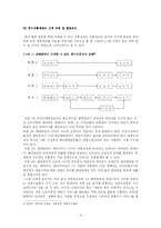 [국제마케팅] LG전자 해외시장 유통 전략-4