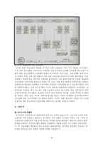 [국제마케팅] LG전자 해외시장 유통 전략-15