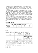 [국제마케팅] LG전자 해외시장 유통 전략-16