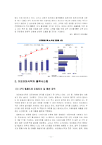 [SCM] ㈜ 아모레퍼시픽의 물류시스템-7
