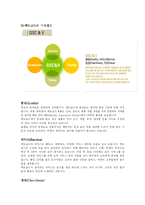 [SCM] 맥도날드의 공급사슬관리-4