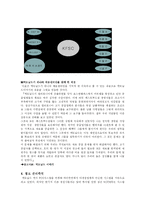 [SCM] 맥도날드의 공급사슬관리-10
