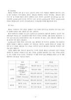 [국제경영전략] 락앤락 LOCK&LOCK 베트남진출-10