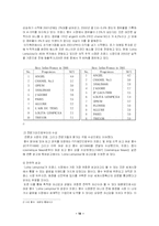 [국제경영전략] 아모레퍼시픽 프랑스진출전략-14