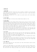 [경제학] 명품경제학-3