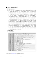 [국제마케팅] 이마트의 해외시장진출과 유통전략-3