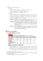 [국제마케팅] 이마트의 해외시장진출과 유통전략-4