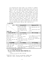 [국제마케팅] 이마트의 해외시장진출과 유통전략-14