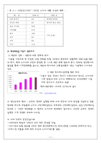 [경영전략] 노키아의 한국시장에서 실패사례-11