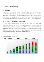 [경영전략] 노키아의 한국시장에서 실패사례-17