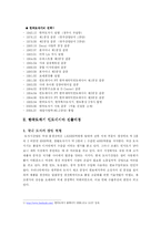 [국제경영전략] 한국도자기 해외 인도네시아 진출 사례-4