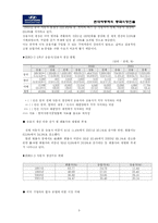 [국제경영] 현대자동차의 중국진출을 위한 시장분석과 진출전략-5