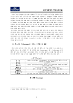 [국제경영] 현대자동차의 중국진출을 위한 시장분석과 진출전략-15