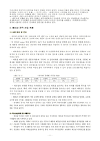 [국제경영전략] 한국유나이티드제약 의 베트남 진출 사례-6