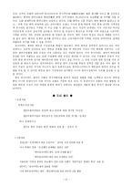 [국제경영전략] 한국유나이티드제약 의 베트남 진출 사례-16