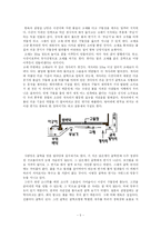 [토목공학] 아파트와 한옥에서 주거할 때의 영향 비교 연구-7