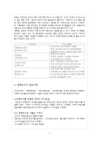 생태도시와 현대도시에 대한 비교분석적 연구-5