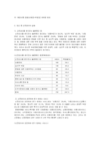 [장애인복지] 여성장애인 임신, 출산, 육아 실태조사-4