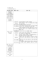 [장애인아동복지] 장애아동복지-2