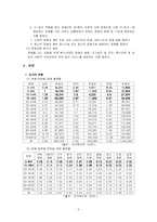 [장애인아동복지] 장애아동복지-5