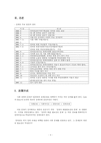 [정책학] 청계천복원사업 중심으로 정책분석-4