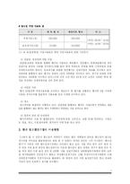 우리나라의 월드컵경기장 문제점과 활용방안-7