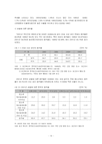 [현대가족문제론] 알코올 중독-15