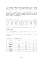 [현대가족문제론] 알코올 중독-16