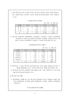 [장애인복지론] 장애인의 교육-5