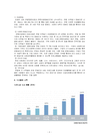 [지역사회복지론] 사회복지공동모금회에 관하여-6