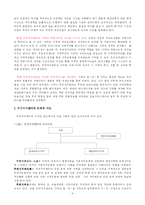 [지역사회복지론] 주민자치센터-5