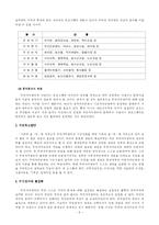 [지역사회복지론] 주민자치센터-9