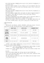 [교육행정] 지도성이론-3