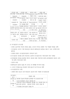 [교육경영과 행정] 의사결정과 참여-6