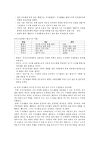 [교육경영과 행정] 의사결정과 참여-9