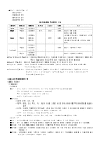 [교육평가] 교수목표 진술 및 세분화-2