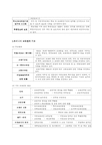 [교육행정] 교육제도와 교육행정체제-6