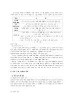 평생교육기관의 인사관리-3