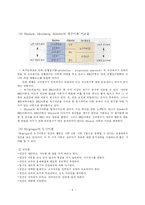 [교육] 동기이론(학교 구성원들의 동기유발)-8