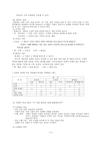 [교육] 동기이론(학교 구성원들의 동기유발)-13