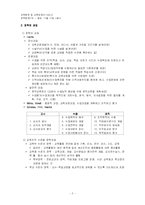 [교육] 장학행정-2