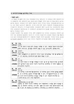 유아조기교육 열풍-2