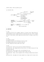 교육재정 레포트-4