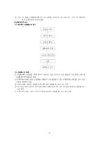 [평생교육] 평생교육기관 조직화의 성격과 유형-4