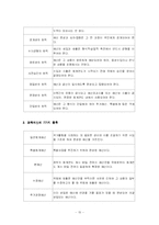 [교육학] 교육재정-15